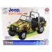 Сборная модель автомобиля Jeep CJ-7 Army USA (1980) 1:24